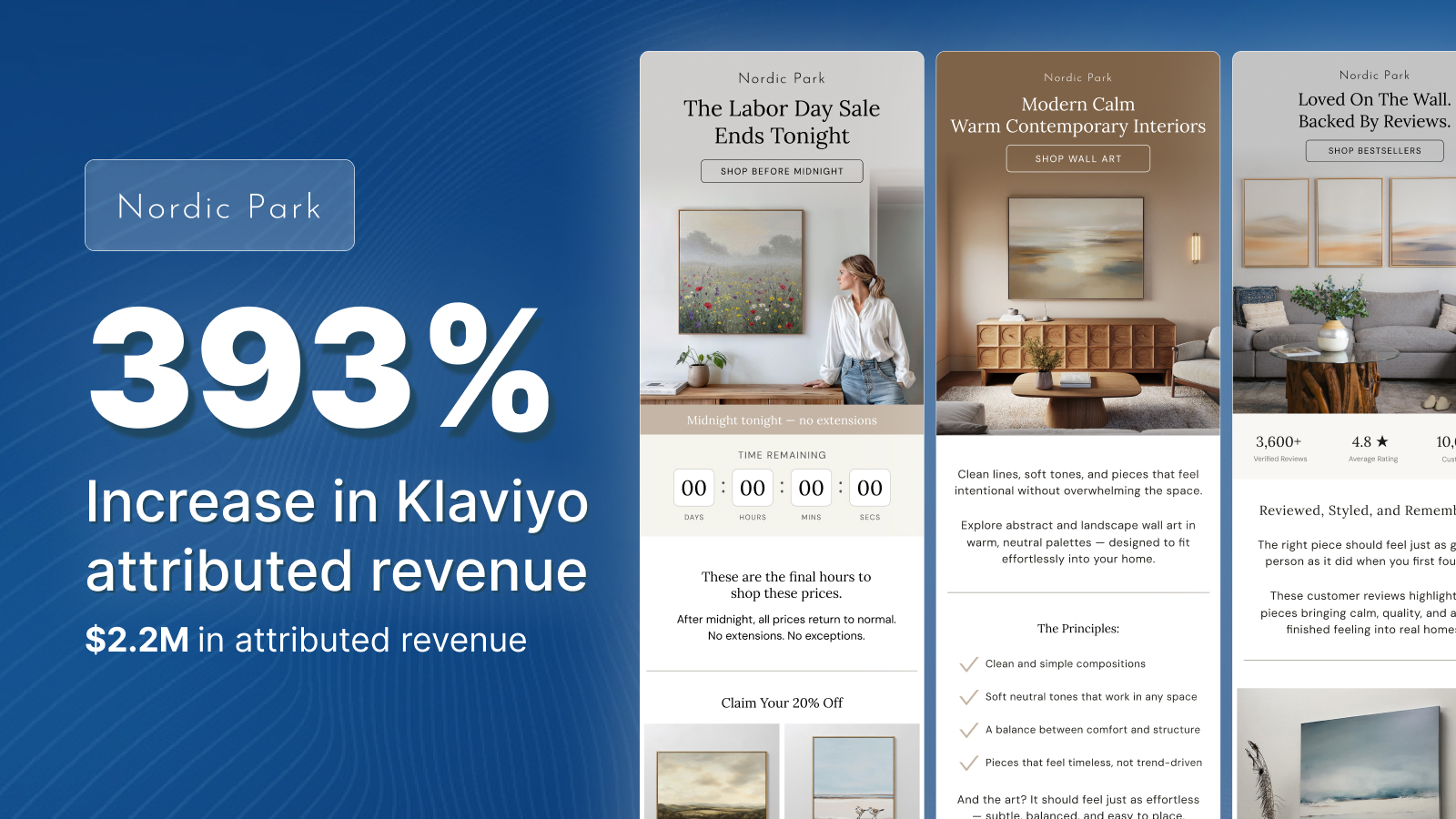Nordic Park case study result: $2.2M