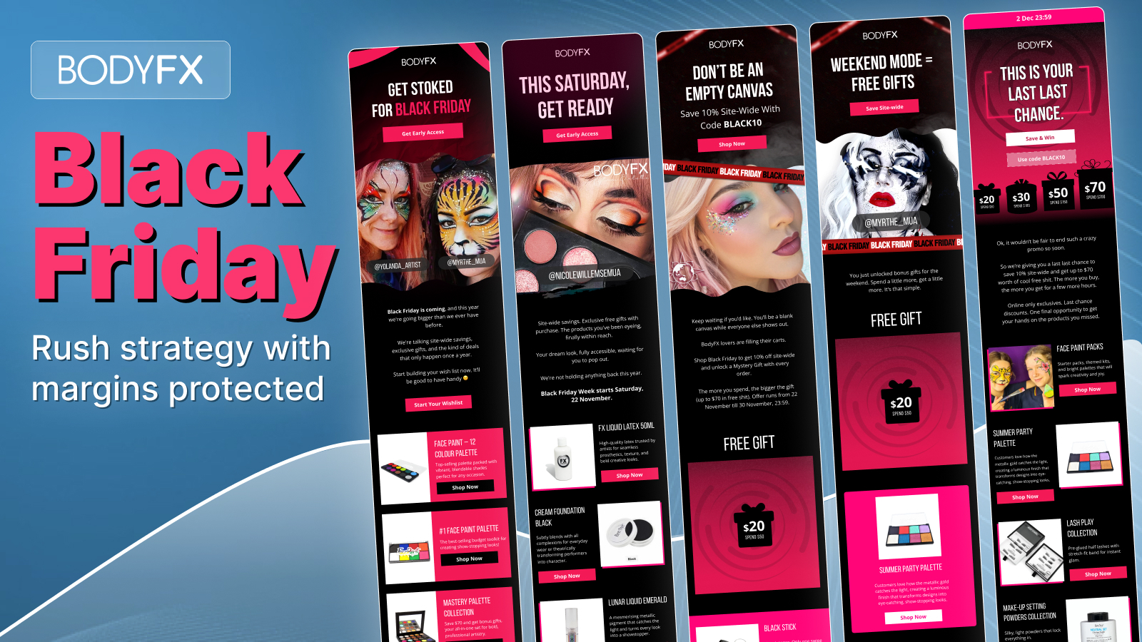 BODYFX case study result: Black Friday
