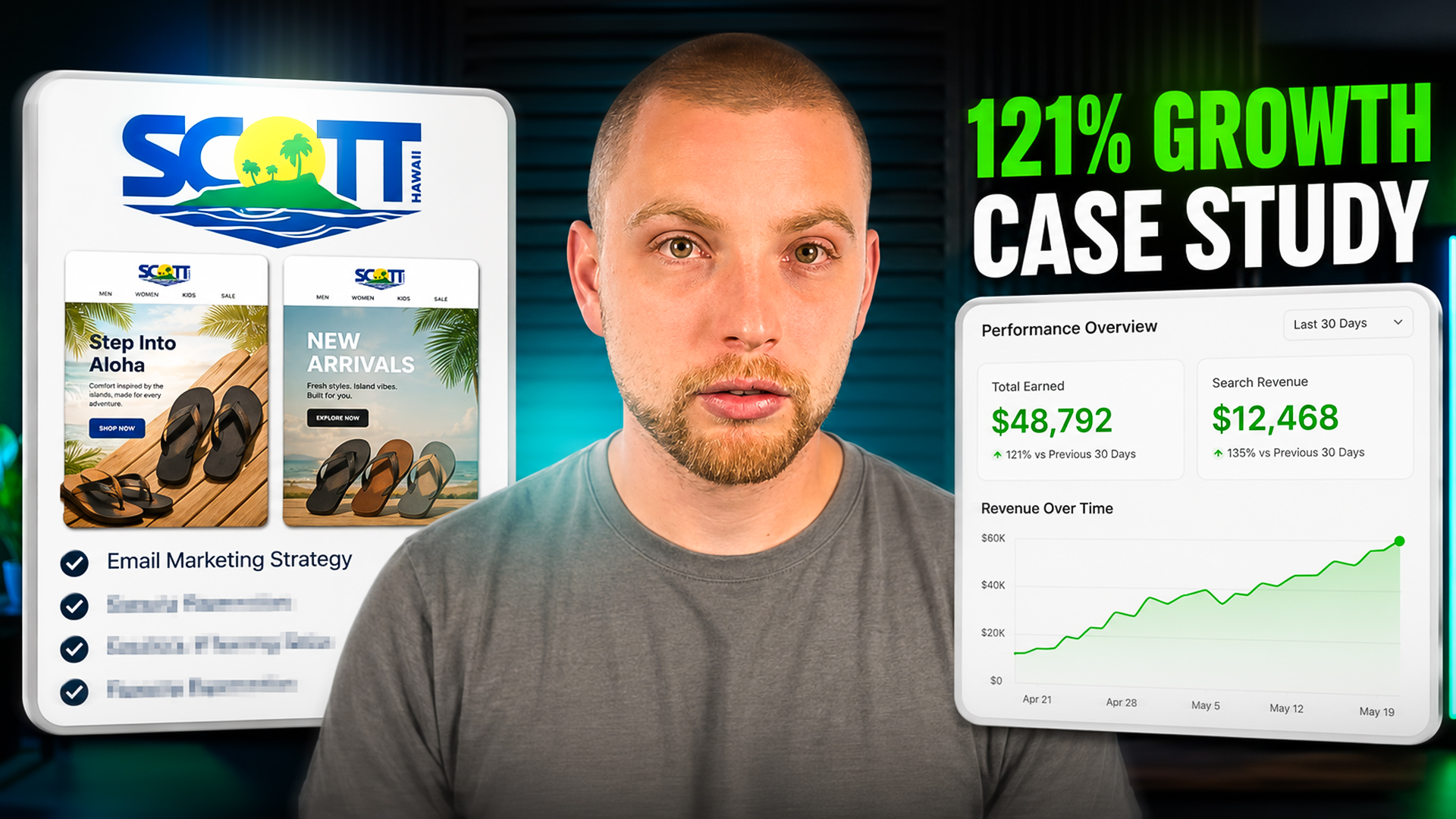 Scott Hawaii case study