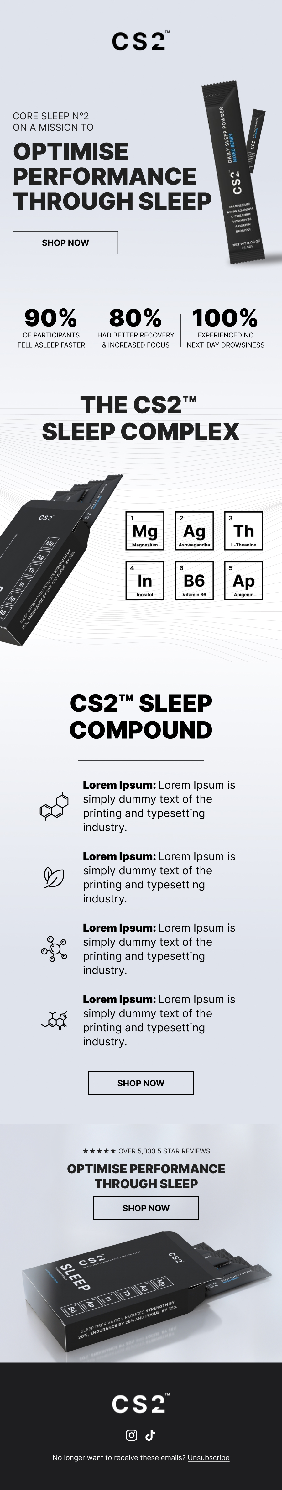 Product education newsletter / campaign email template design by In-box