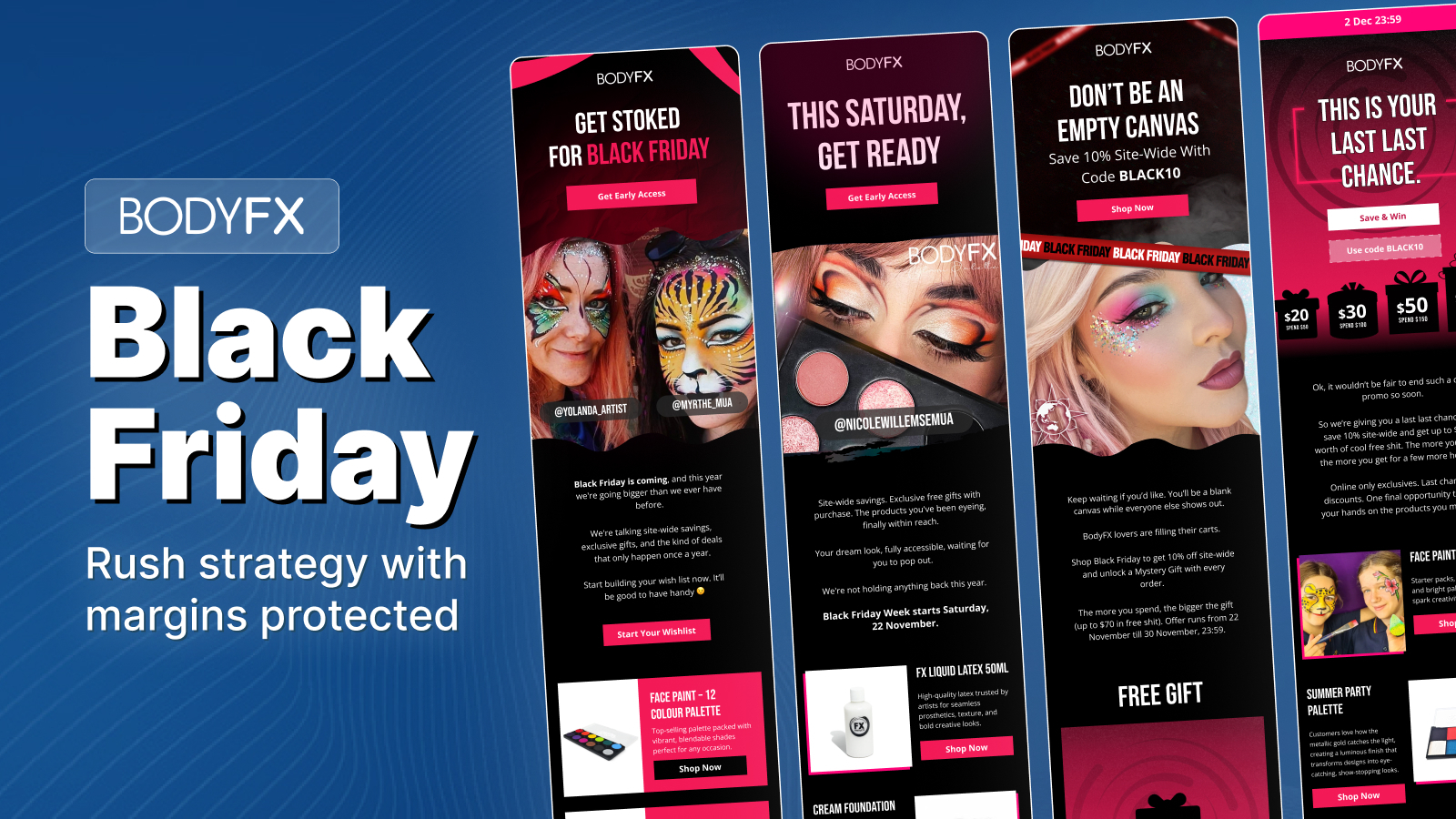 BODYFX case study result: Black Friday