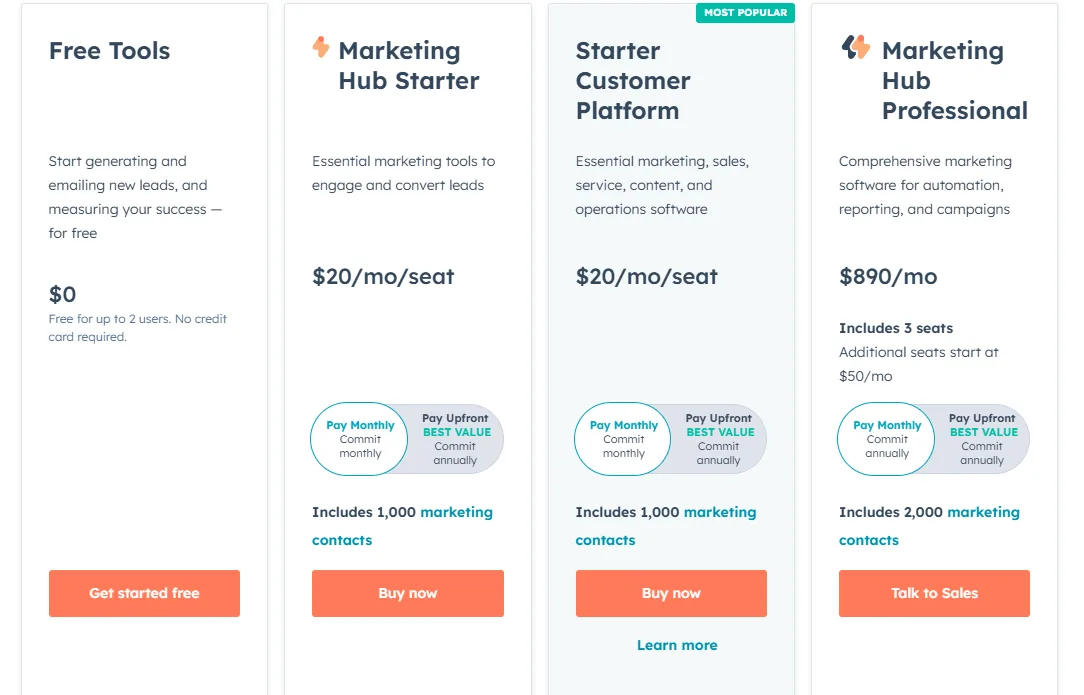 hubspot pricing