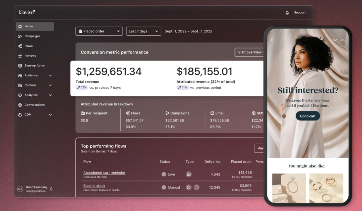 klaviyo interface ease of use