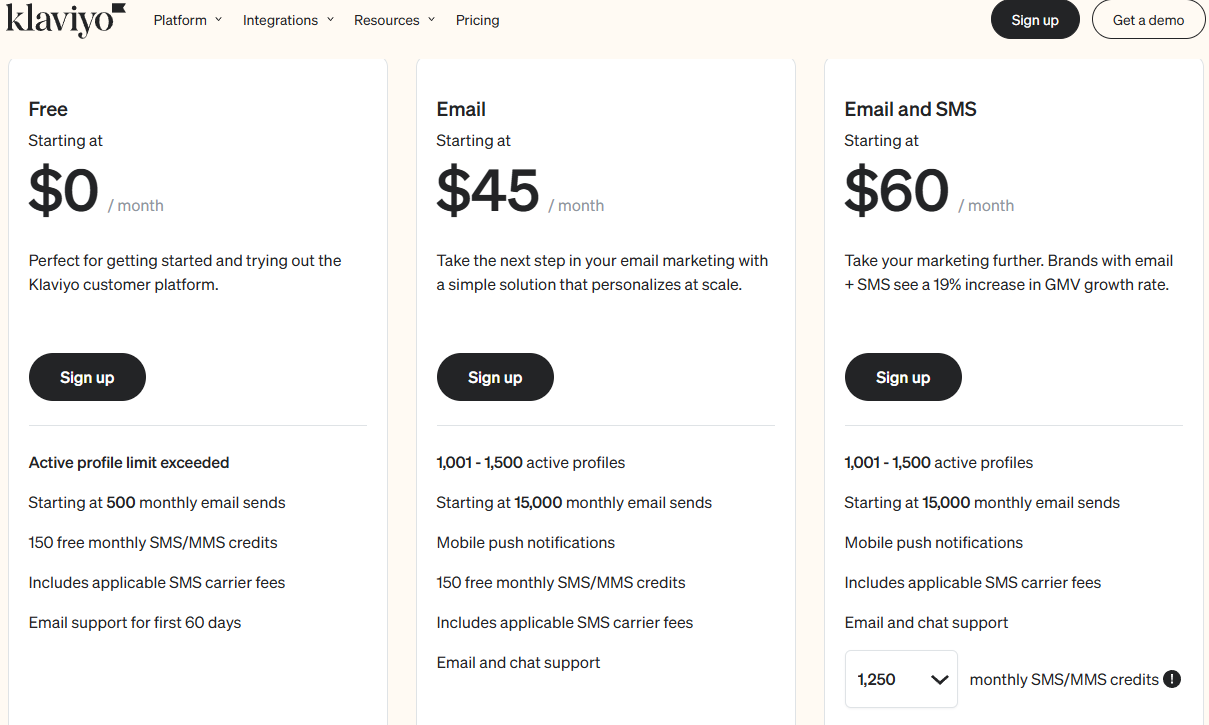 klaviyo pricing