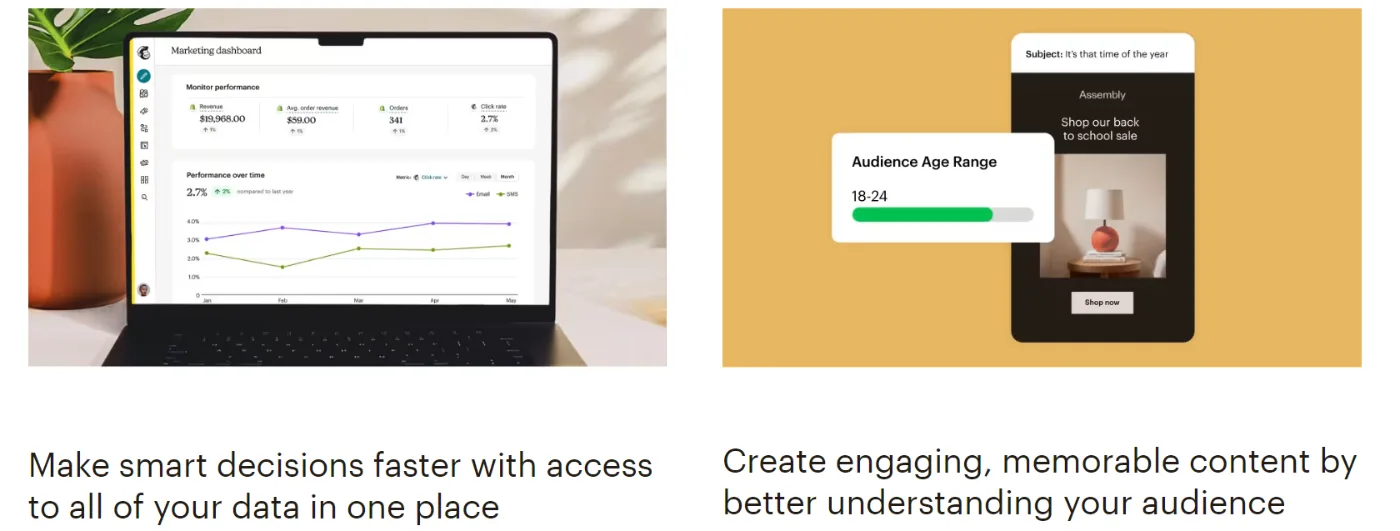 mailchimp analytics