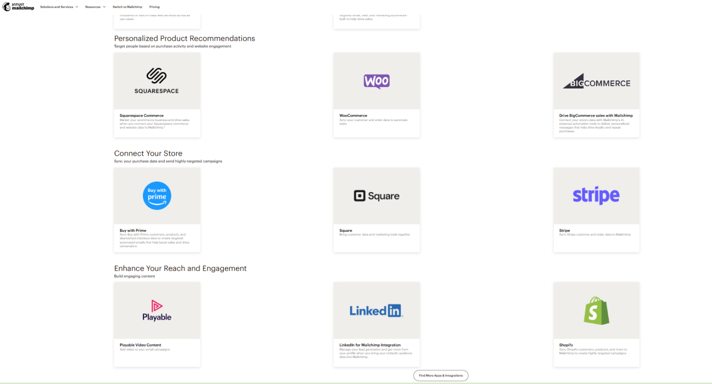 mailchimp integrations