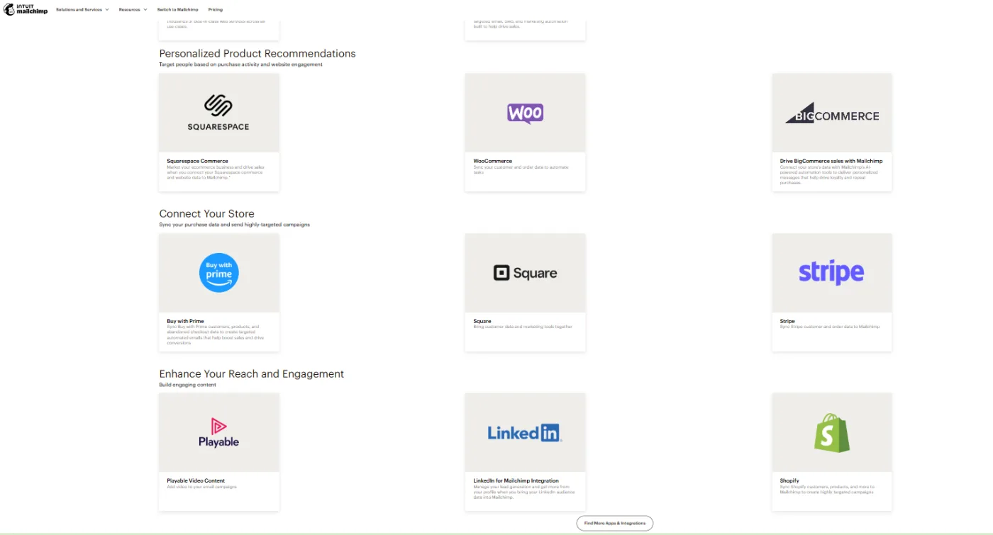 mailchimp integrations