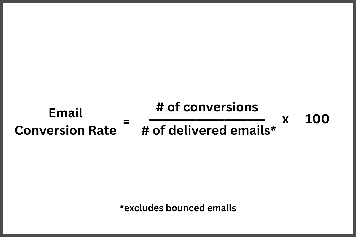 email conversion rate formula