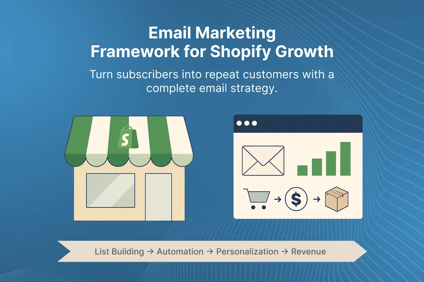 The Complete Framework For Driving Shopify Sales With Strategic Email Marketing